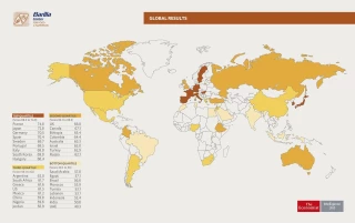 Avis aux détracteurs en tout genre, la France est classée n°1 mondial en matière de durabilité des systèmes alimentaires