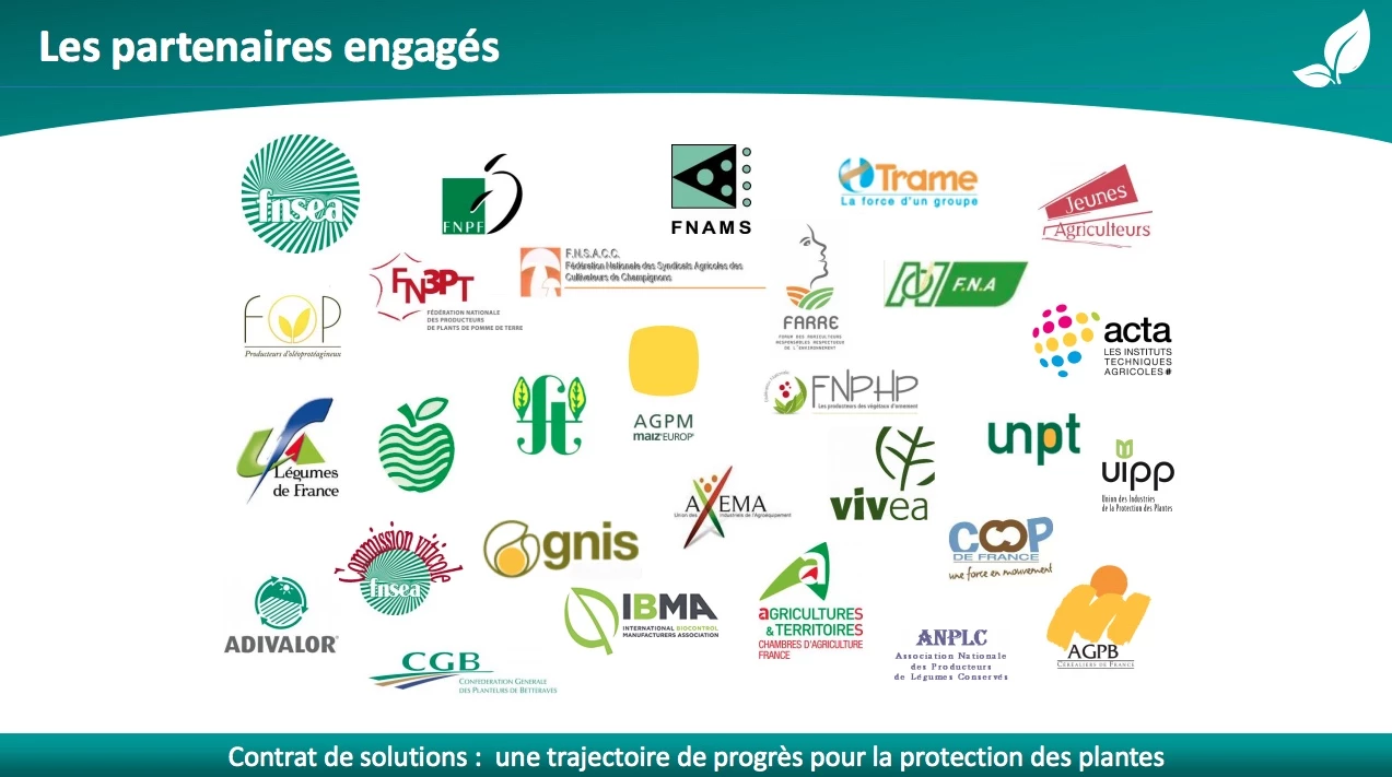 Contrat de solutions Une combinaison de solutions