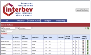 Interbev Bourgogne Franche-Comté : accédez à vos données d’abattage en 24 heures !