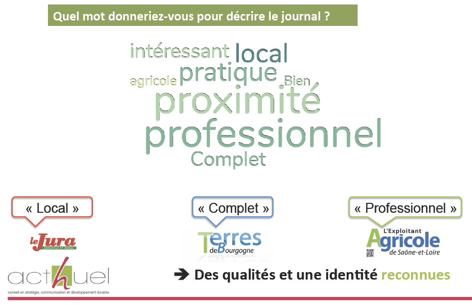 Confiance dans le professionnalisme de votre journal L'Exploitant Agricole de Saône-et-Loire
