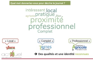 Confiance dans le professionnalisme de votre journal L'Exploitant Agricole de Saône-et-Loire