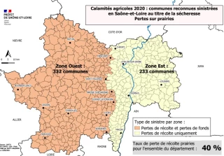 Ouverture de la téléprocédure