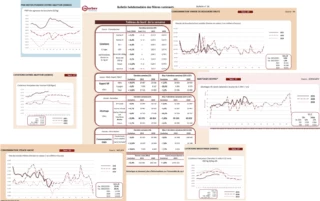 Comment s’y repérer ?