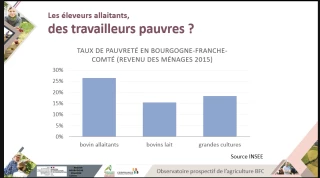 L'essentiel, c'est de reprendre la main !