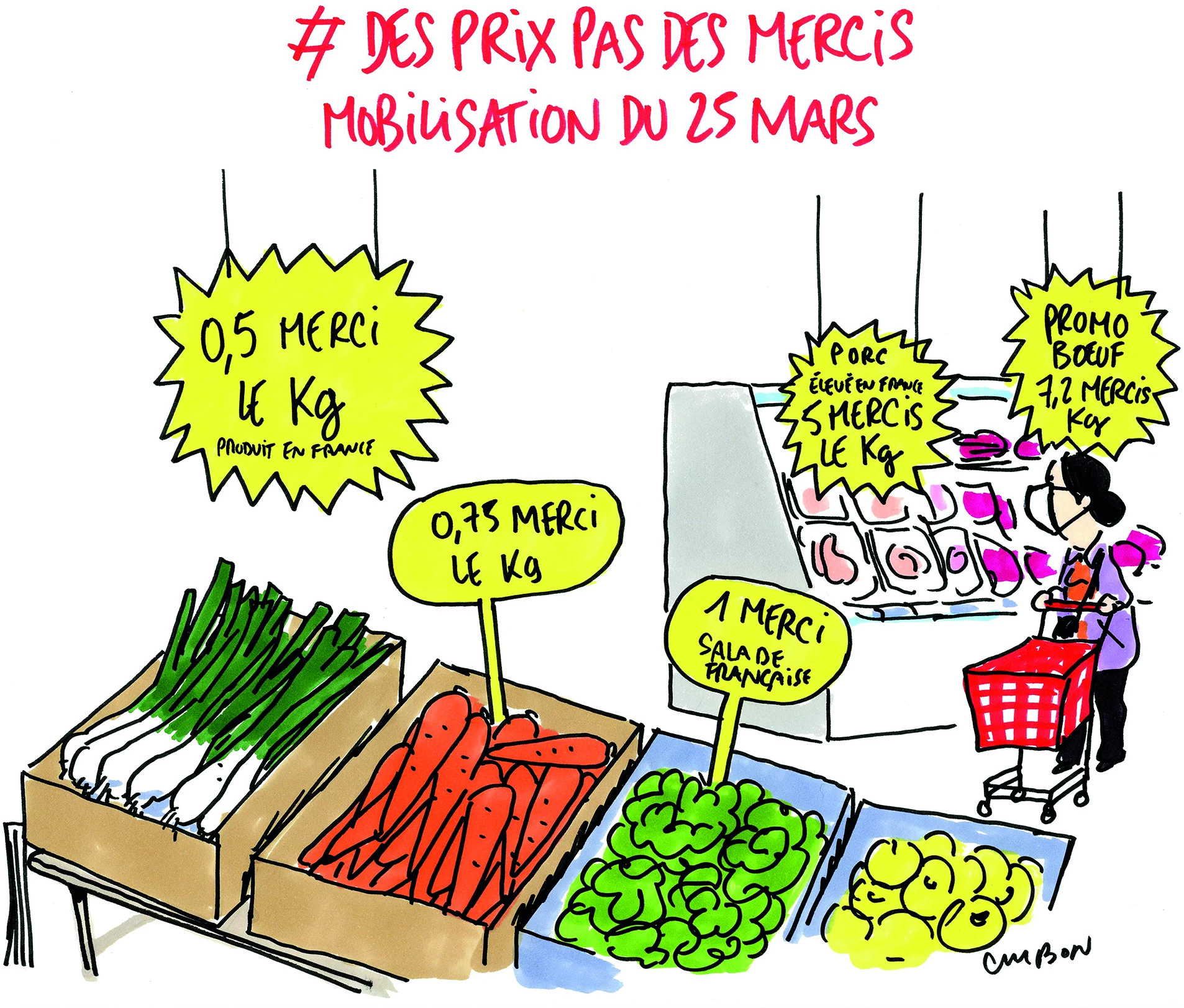 Mars MANIFESTATION / Les agriculteurs dans la rue pour des prix justes
