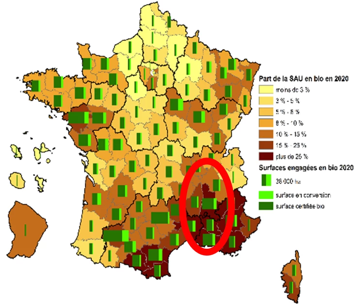 Bio rime avec atouts du territoire