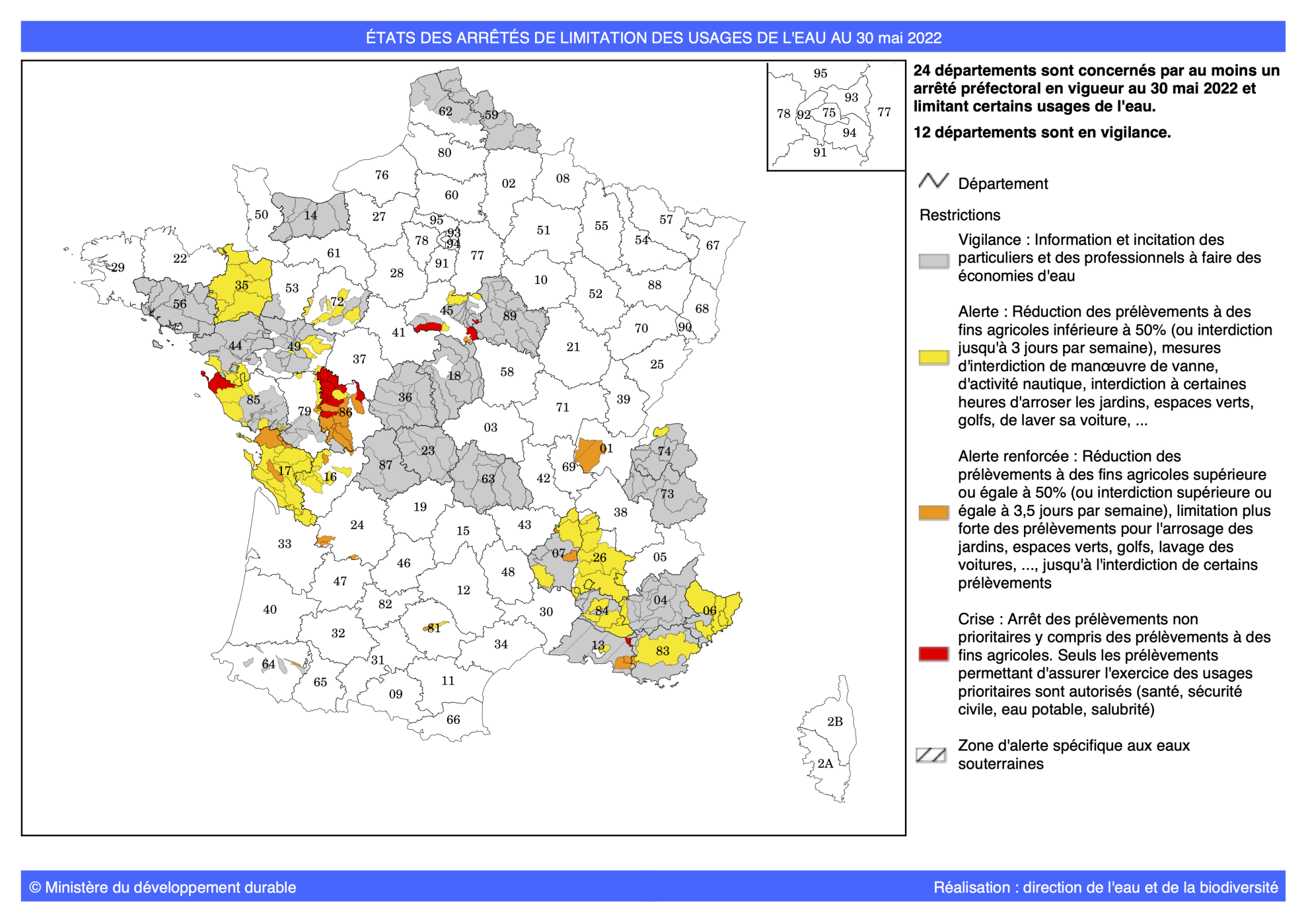 EXCLU WEB / Pas d’amélioration sur le front de la sécheresse