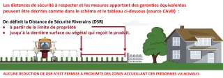 Consultation publique jusqu’au 12 septembre