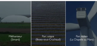 Une ruralité productrice d’énergies