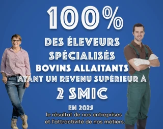 Débat : La RSE, moteur possible  pour l'agroécologie