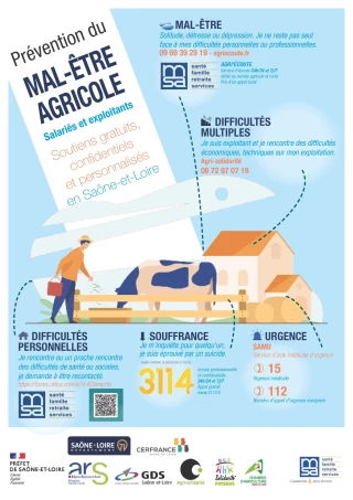 La crise agricole, symbole du ras-le-bol français