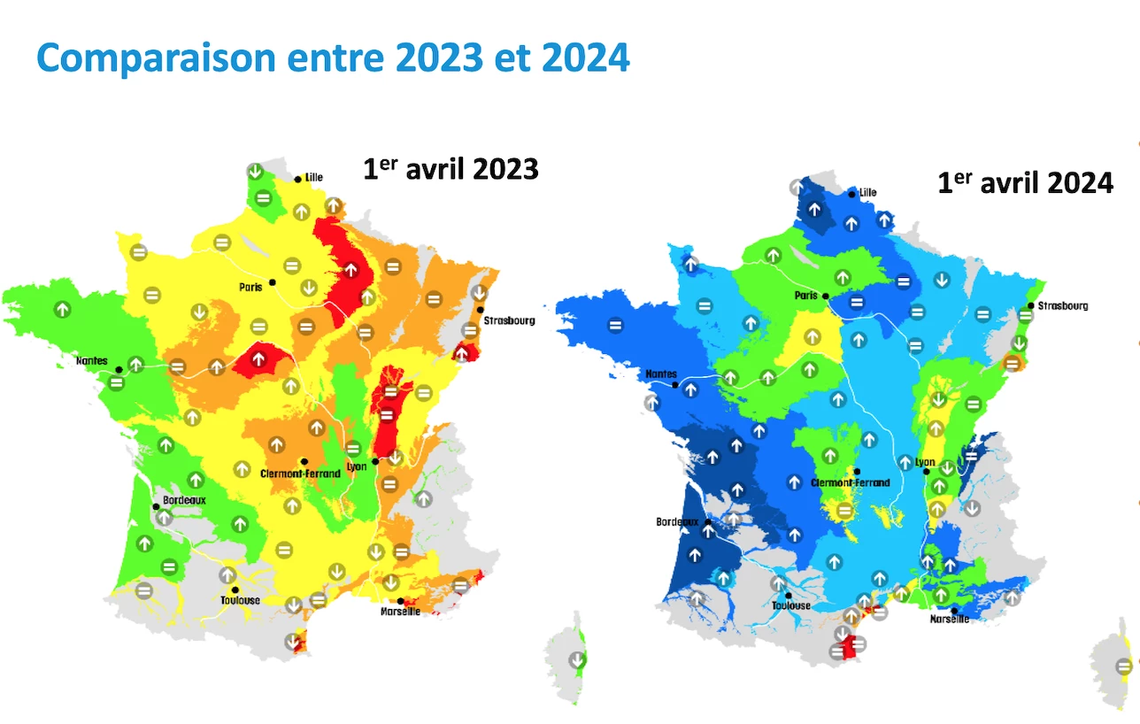Eau : Le niveau des nappes « globalement satisfaisant »