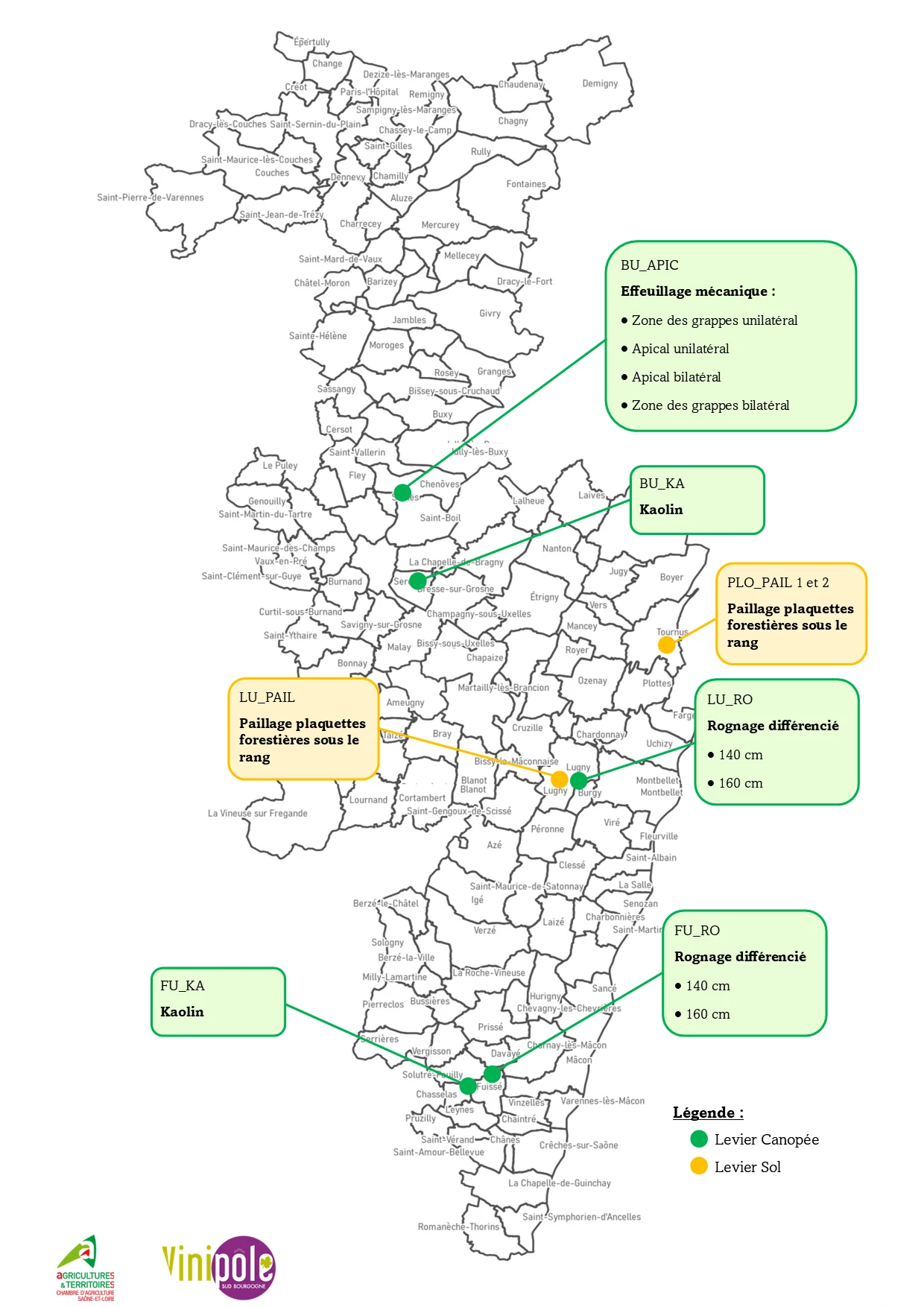 Expérimenter et accompagner pour consolider nos entreprises agricoles