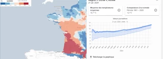 AgrometInfo 2.0 : une application sur-mesure pour les agriculteurs face au climat