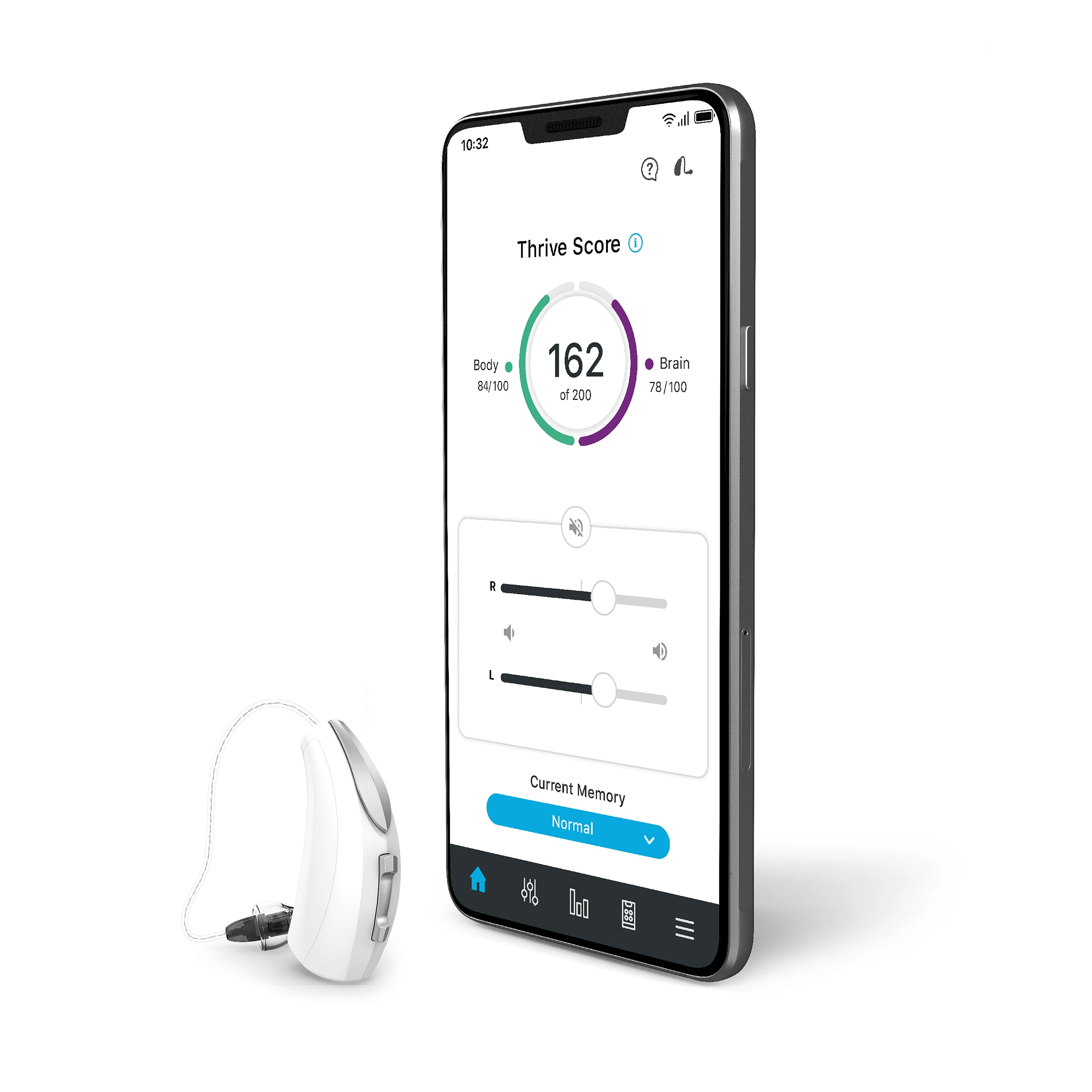 Tendez l’oreille aux innovations