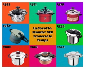 La cocotte, 70 ans et pas une ride ! 