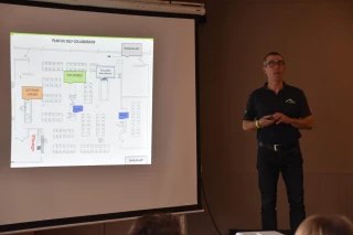 La marge d’Egalim est dans le gaspillage