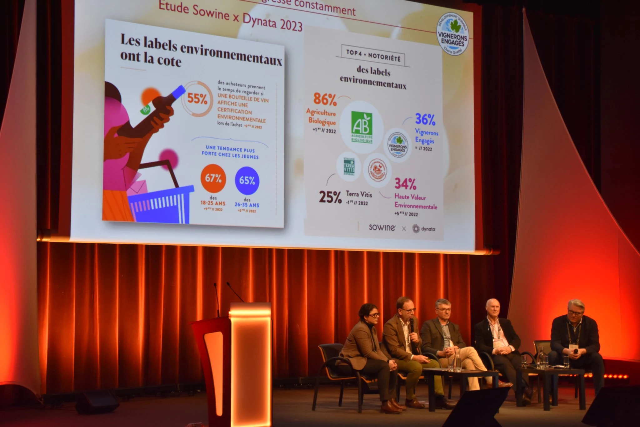 RSE : Retour d’expérience de la cave de Buxy