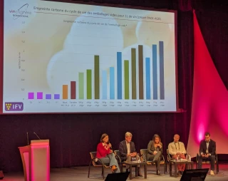 Comment décarboner ses emballages ?