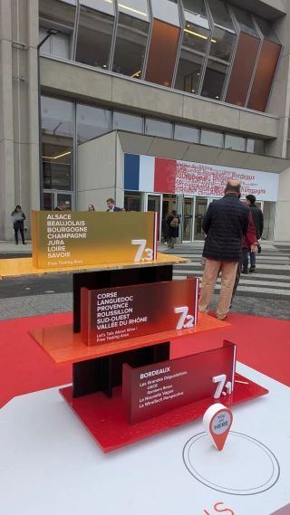 Un contexte incertain pour les exportations de vins et spiritueux