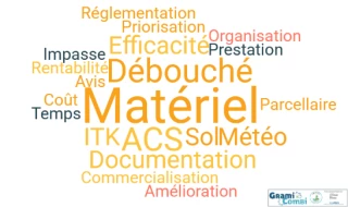 Quels sont les leviers mobilisables ?