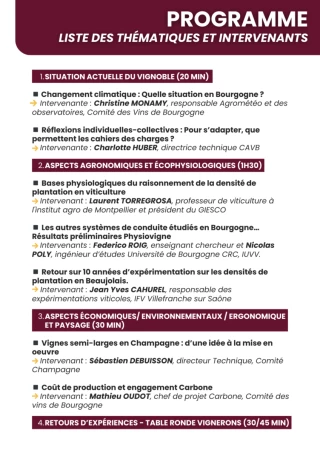 Adapter ses modes de conduite