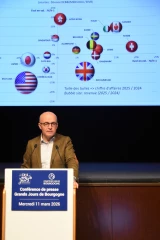 Début de ralentissement face aux secousses