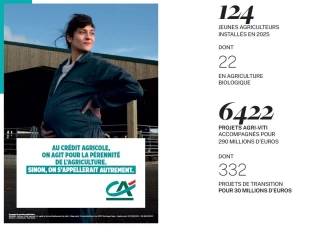 Une année 2025 solide, portée par l’agriculture