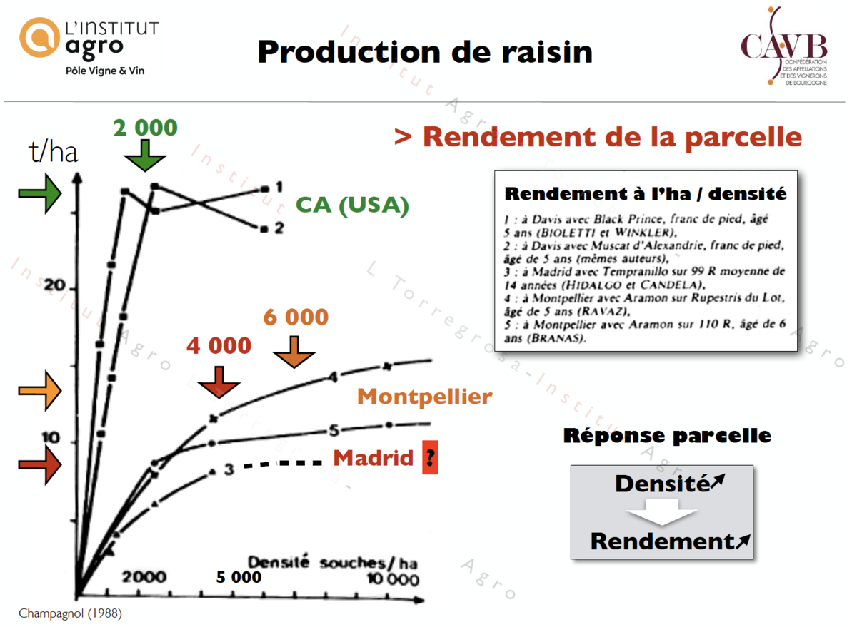 Après le débat, les bases scientifiques