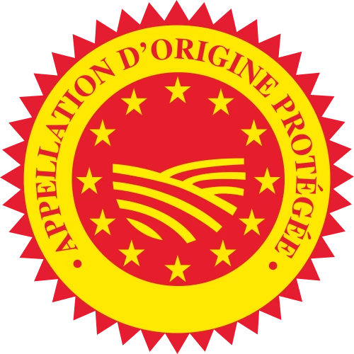 Coordonnées