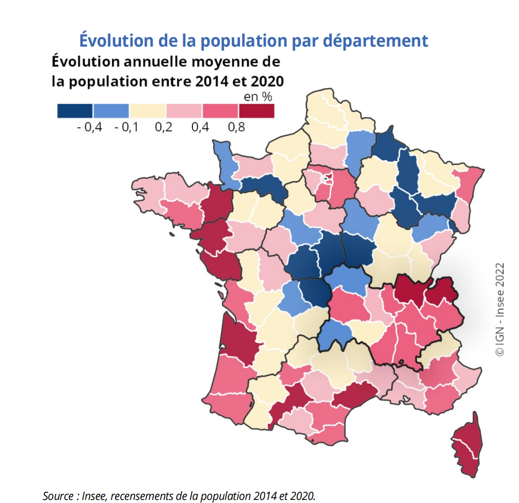 Le rythme de croissance démographique en Auvergne-Rhône-Alpes s’atténue